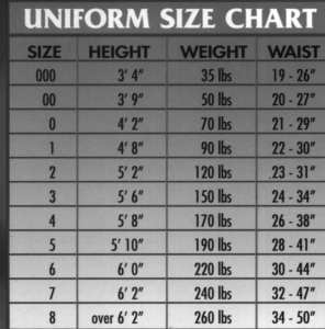 Tokaido Karate Gi Size Chart